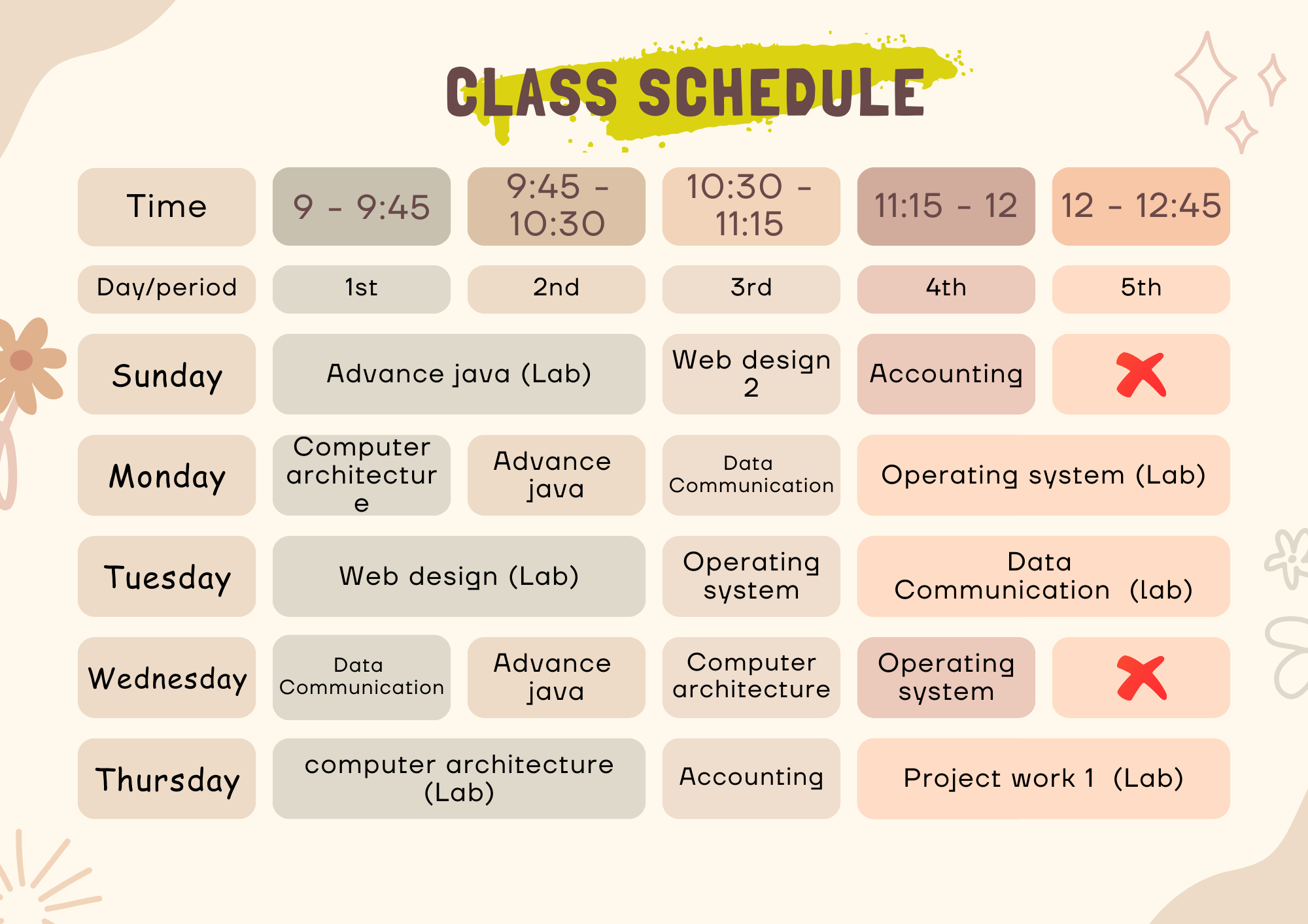 Class Routine